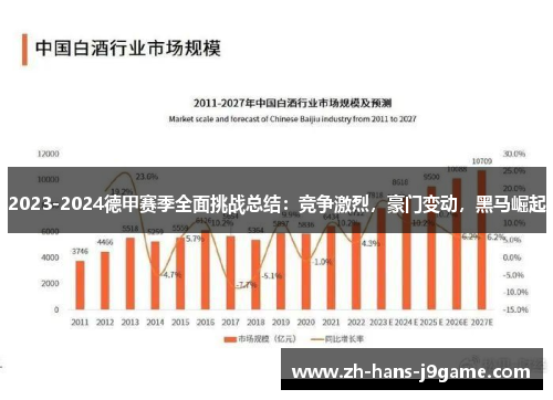 2023-2024德甲赛季全面挑战总结：竞争激烈，豪门变动，黑马崛起