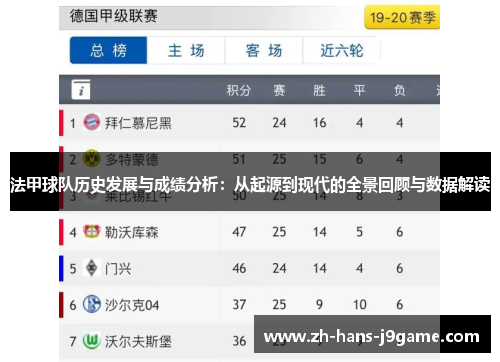 法甲球队历史发展与成绩分析：从起源到现代的全景回顾与数据解读