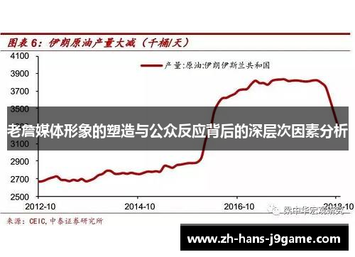 老詹媒体形象的塑造与公众反应背后的深层次因素分析