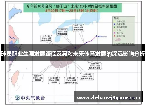 球员职业生涯发展路径及其对未来体育发展的深远影响分析