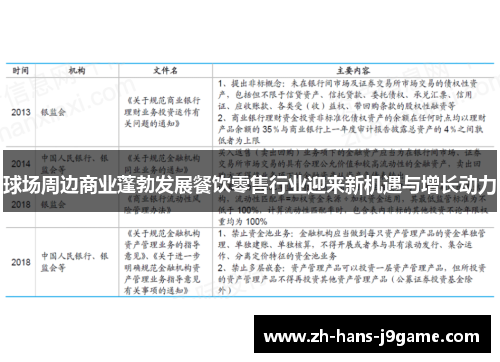 球场周边商业蓬勃发展餐饮零售行业迎来新机遇与增长动力