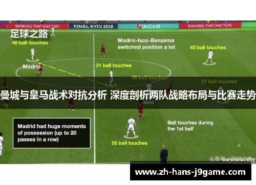 曼城与皇马战术对抗分析 深度剖析两队战略布局与比赛走势