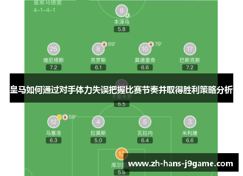 皇马如何通过对手体力失误把握比赛节奏并取得胜利策略分析