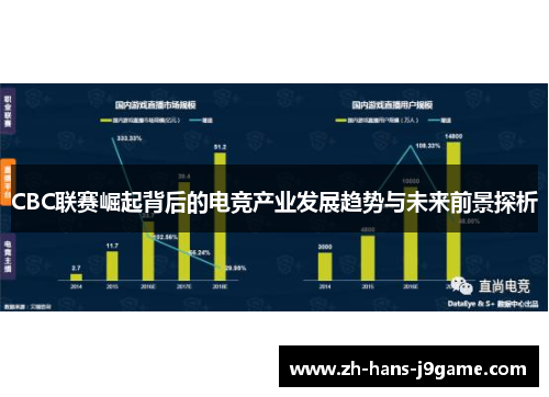 CBC联赛崛起背后的电竞产业发展趋势与未来前景探析