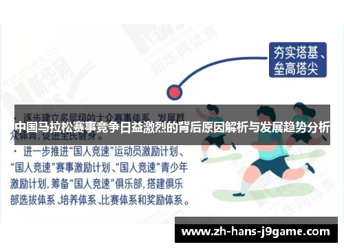 中国马拉松赛事竞争日益激烈的背后原因解析与发展趋势分析