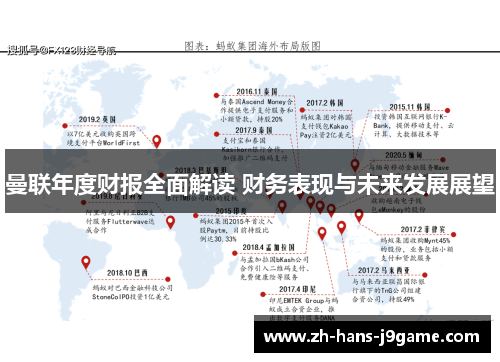 曼联年度财报全面解读 财务表现与未来发展展望