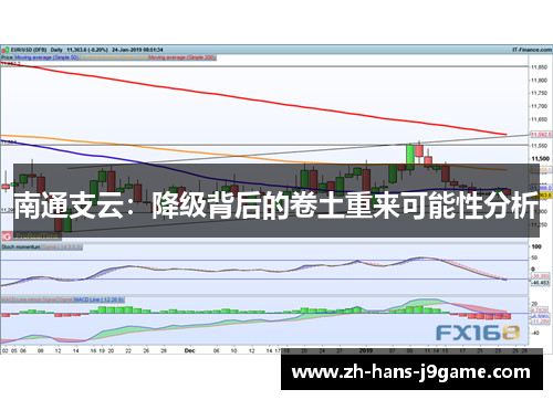 南通支云：降级背后的卷土重来可能性分析