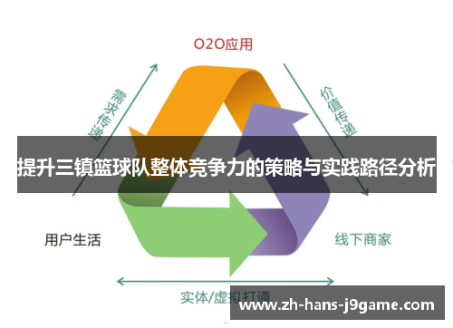 提升三镇篮球队整体竞争力的策略与实践路径分析