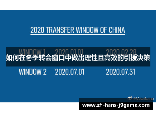 如何在冬季转会窗口中做出理性且高效的引援决策