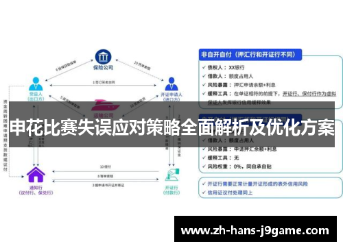 申花比赛失误应对策略全面解析及优化方案