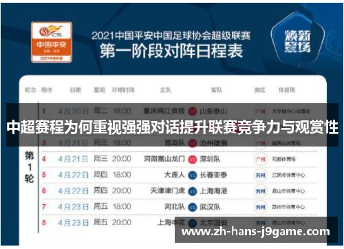 中超赛程为何重视强强对话提升联赛竞争力与观赏性