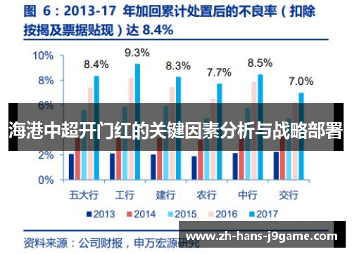 海港中超开门红的关键因素分析与战略部署