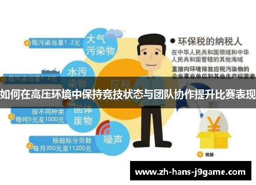 如何在高压环境中保持竞技状态与团队协作提升比赛表现