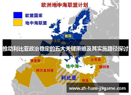 推动利比亚政治稳定的五大关键策略及其实施路径探讨 推动利比亚政治稳定的五大关键策略及其实施路径探讨