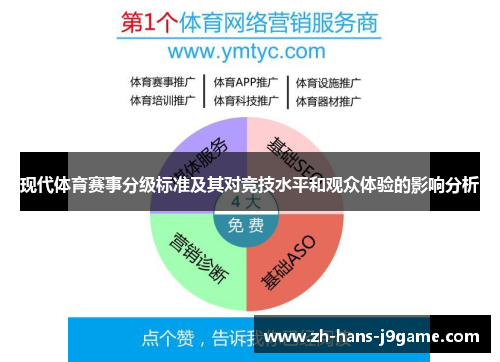 现代体育赛事分级标准及其对竞技水平和观众体验的影响分析