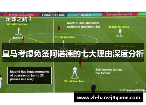 皇马考虑免签阿诺德的七大理由深度分析