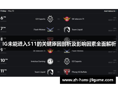 IG未能进入S11的关键原因剖析及影响因素全面解析