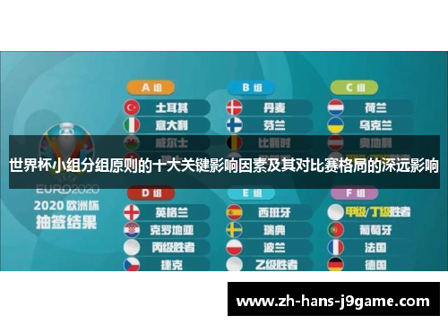 世界杯小组分组原则的十大关键影响因素及其对比赛格局的深远影响
