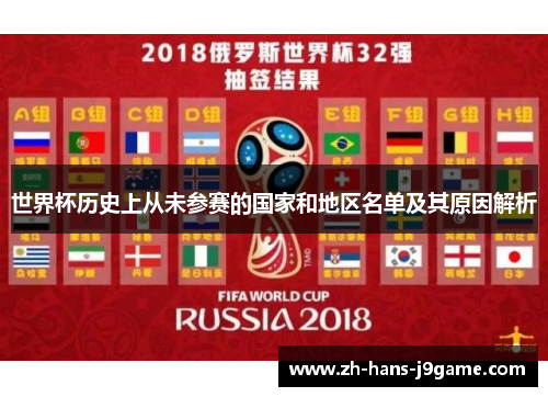 世界杯历史上从未参赛的国家和地区名单及其原因解析