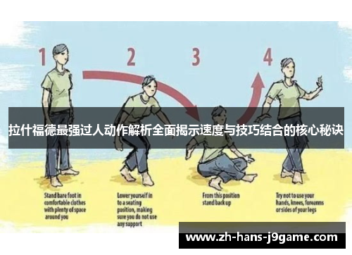 拉什福德最强过人动作解析全面揭示速度与技巧结合的核心秘诀